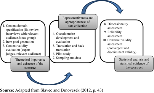 Figure 2 Refer to the image caption for details.