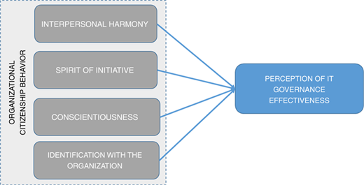 Figure 2 Refer to the image caption for details.
