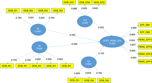 Figure 3 Refer to the image caption for details.