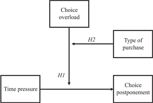Figure 1 Refer to the image caption for details.