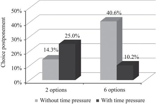 Figure 2 Refer to the image caption for details.