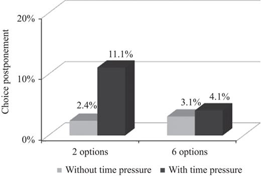 Figure 3 Refer to the image caption for details.