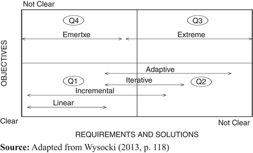 Figure 1 Refer to the image caption for details.