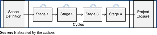Figure 2 Refer to the image caption for details.
