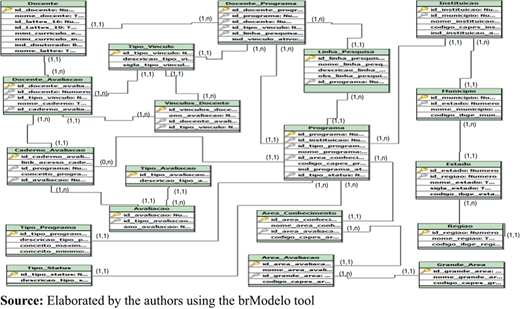 Figure 3 Refer to the image caption for details.