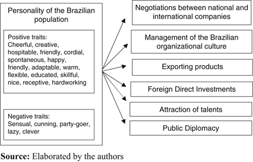 Figure 6 Refer to the image caption for details.