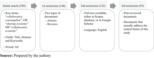 Figure 1 Refer to the image caption for details.