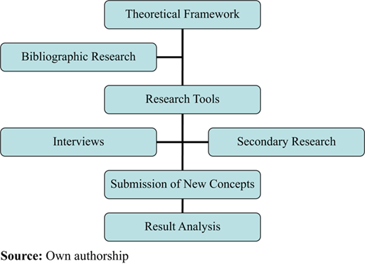 Figure 4 Refer to the image caption for details.