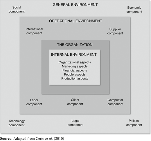 Figure 1 Refer to the image caption for details.