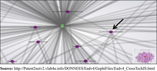 Figure 15 Refer to the image caption for details.