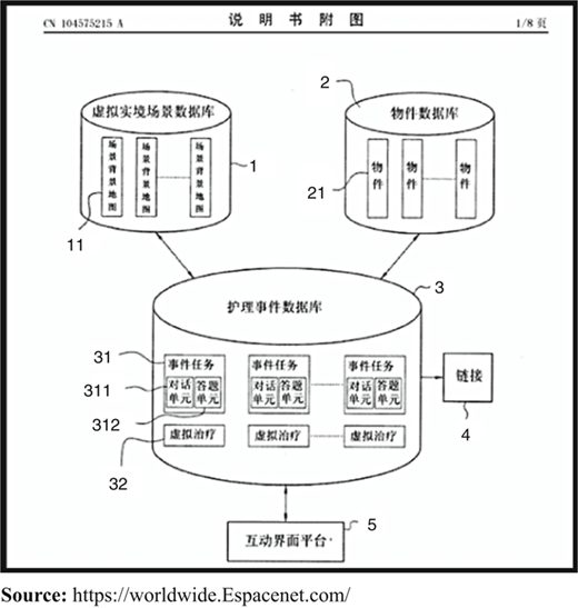 Figure 21 Refer to the image caption for details.