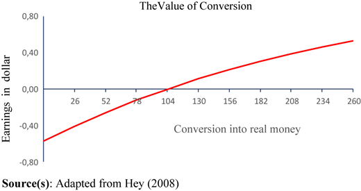 Figure 1 Refer to the image caption for details.
