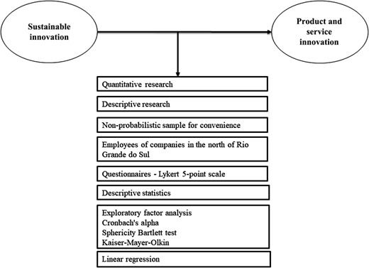 Figure 1 Refer to the image caption for details.