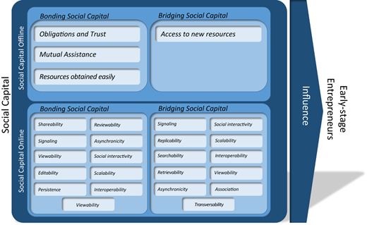 Figure 1 Refer to the image caption for details.