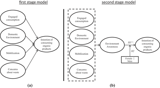 Figure 1 Refer to the image caption for details.