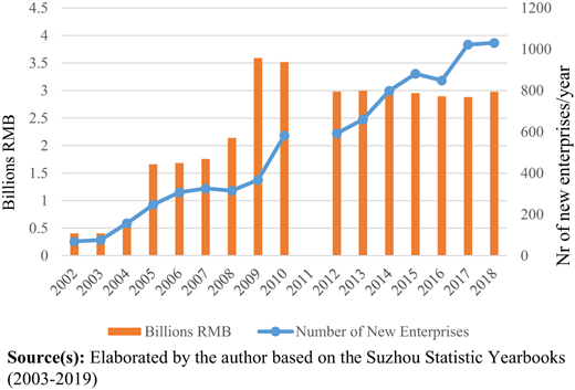 Figure 2 Refer to the image caption for details.