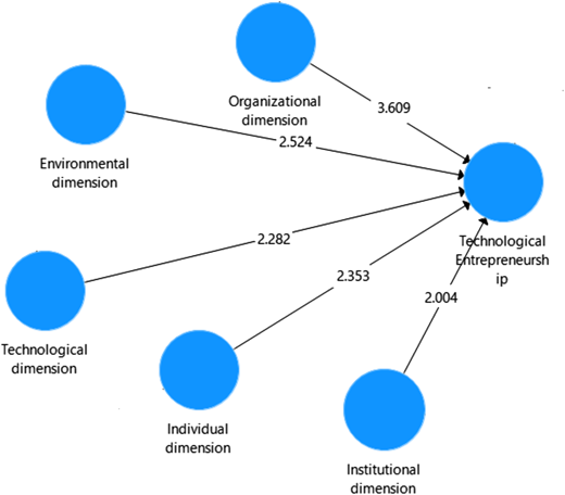 Figure 2 Refer to the image caption for details.