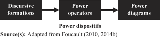 Figure 1 Refer to the image caption for details.