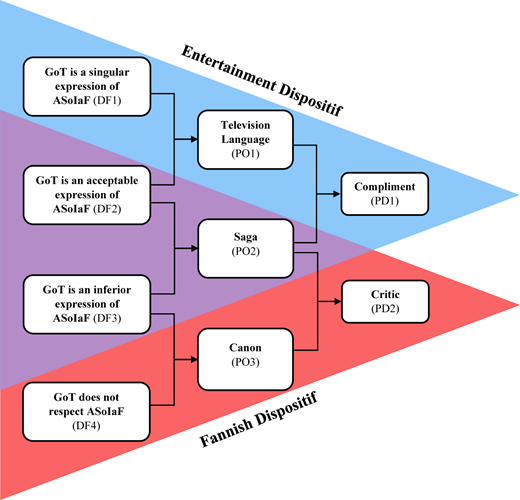 Figure 2 Refer to the image caption for details.