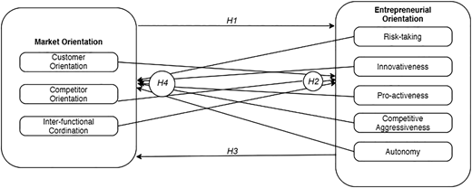 Figure 1 Refer to the image caption for details.