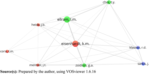 Figure 2 Refer to the image caption for details.