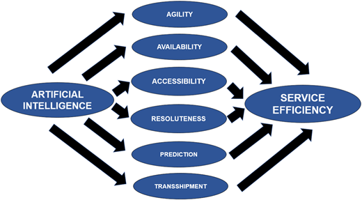 Figure 2 Refer to the image caption for details.