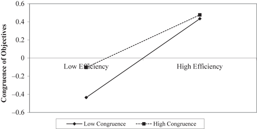 Figure 2 Refer to the image caption for details.