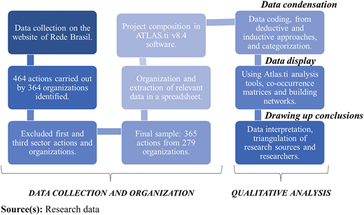Figure 2 Refer to the image caption for details.