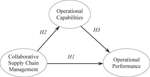 Figure 1 Refer to the image caption for details.