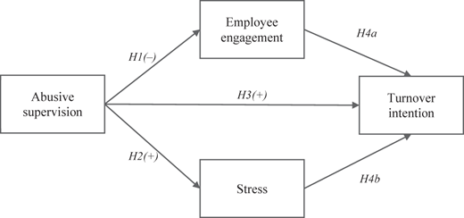 Figure 1 Refer to the image caption for details.