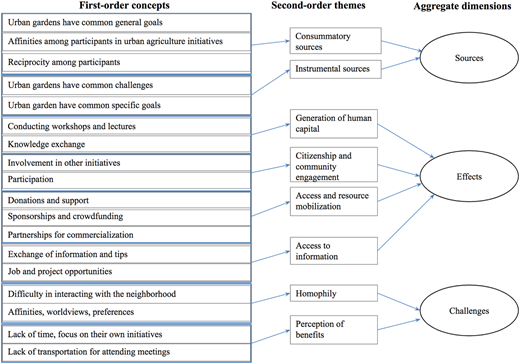 Figure 1 Refer to the image caption for details.