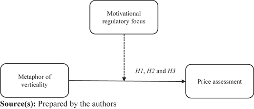 Figure 1 Refer to the image caption for details.