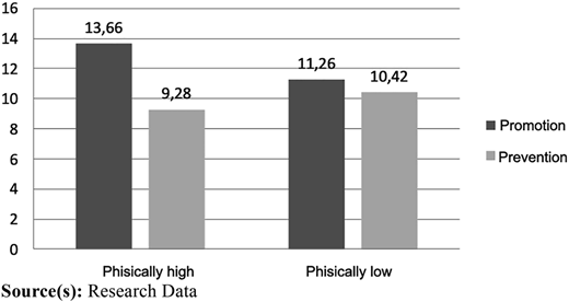 Figure 2 Refer to the image caption for details.