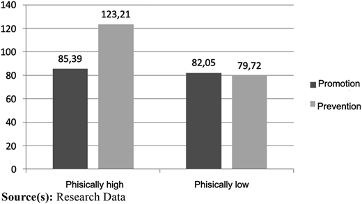 Figure 3 Refer to the image caption for details.