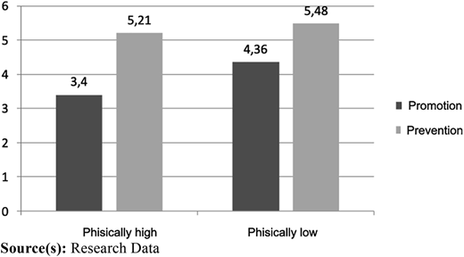 Figure 4 Refer to the image caption for details.