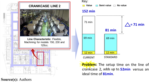 Figure 1 Refer to the image caption for details.