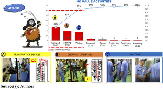 Figure 2 Refer to the image caption for details.
