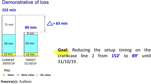 Figure 3 Refer to the image caption for details.