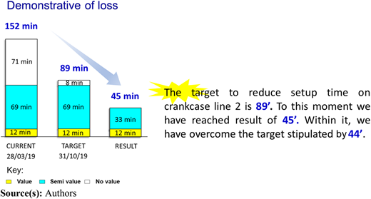 Figure 5 Refer to the image caption for details.