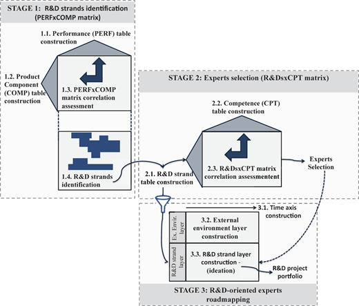 Figure 1 Refer to the image caption for details.