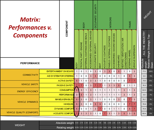 Figure 2 Refer to the image caption for details.