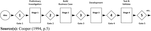 Figure 1 Refer to the image caption for details.