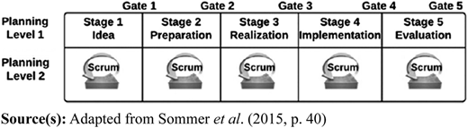 Figure 2 Refer to the image caption for details.