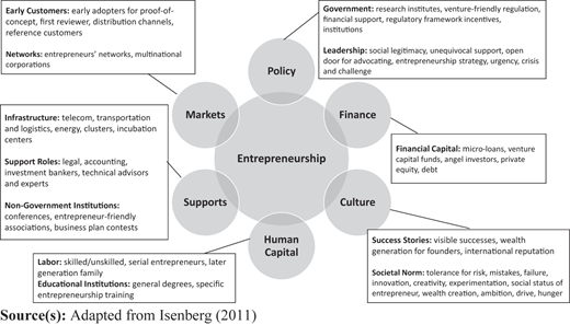 Figure 1 Refer to the image caption for details.