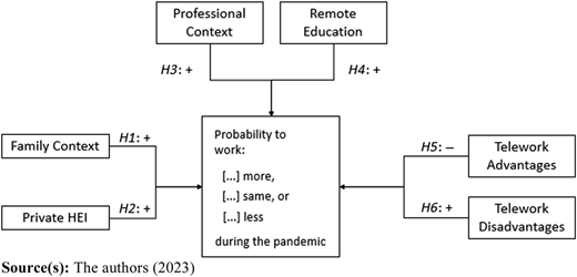 Figure 1 Refer to the image caption for details.