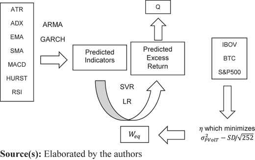 Figure 2 Refer to the image caption for details.