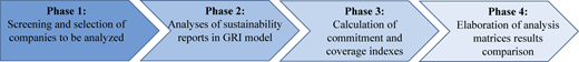Figure 1 Refer to the image caption for details.