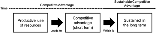 Figure 1 Refer to the image caption for details.