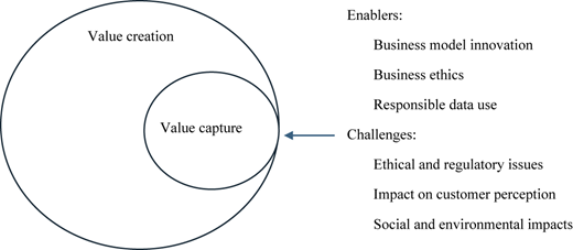 Figure 2 Refer to the image caption for details.