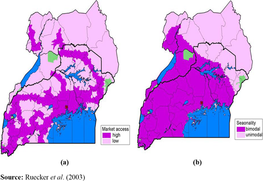 Figure 1. Refer to the image caption for details.
